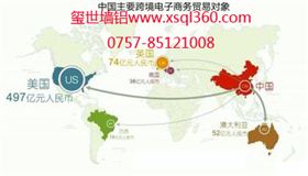 跨境電商，將走進(jìn)鋁單板行業(yè)！
