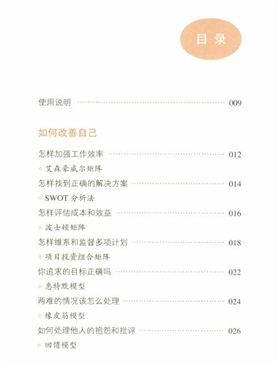 方法目錄1
