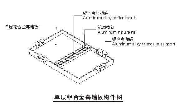 墻鋁鋁單板構(gòu)造圖