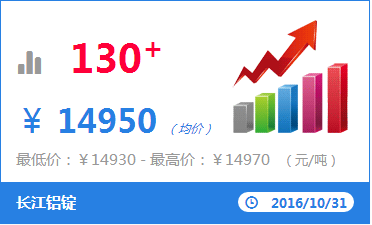 鋁單板報(bào)價(jià)